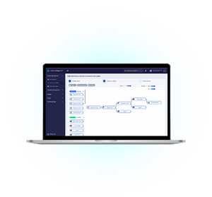 Event Intelligence Nexus MVNE MVNO